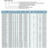Насос циркуляционный LEO LRP 32-60/180 L3089