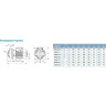 Насос одноступенчатый LEO AMSM370/1.5 L0616